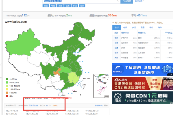 cdn服务器ip怎么查看  第1张