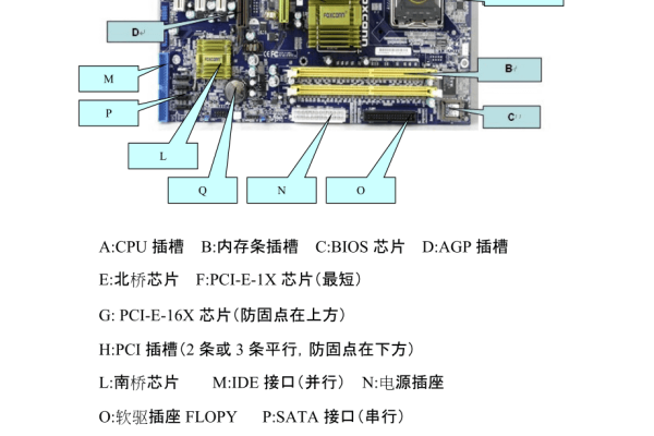 电视主板各个部件名称  第1张