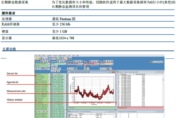 sdb是什么意思  第1张