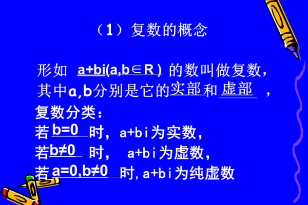 c语言中复数怎么表示