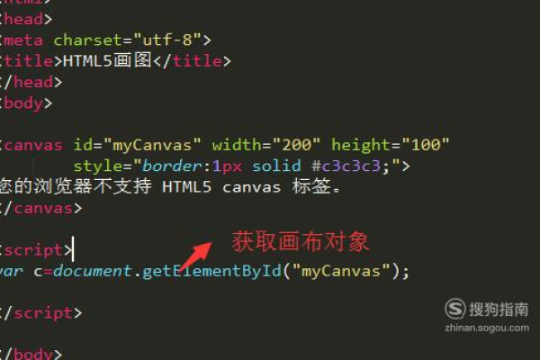 html5画布中如何移动图片