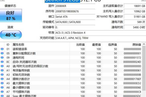 getrich固态硬盘怎么样  第1张