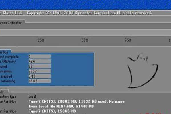 amd几代不能装win7  第1张