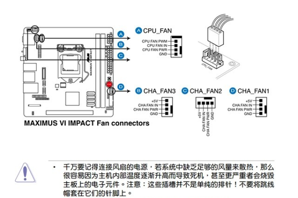 主板风扇接口小三针和小四针接口区别