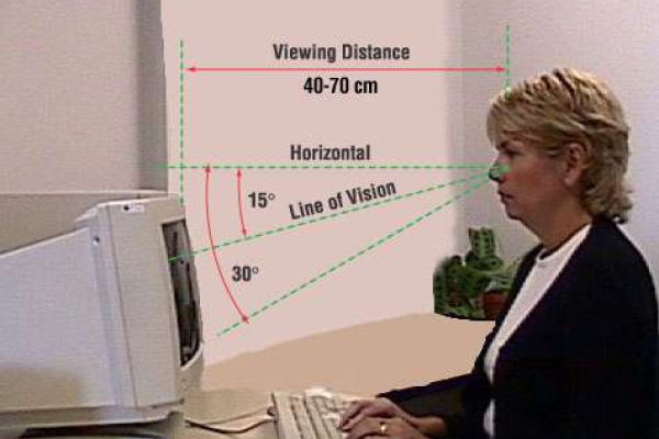 显示器距离眼睛距离多少  第1张