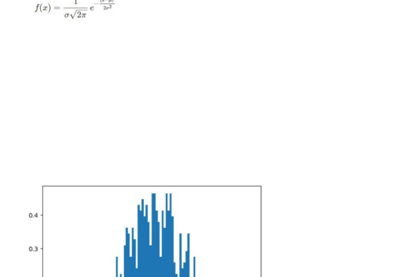 python如何画正态分布