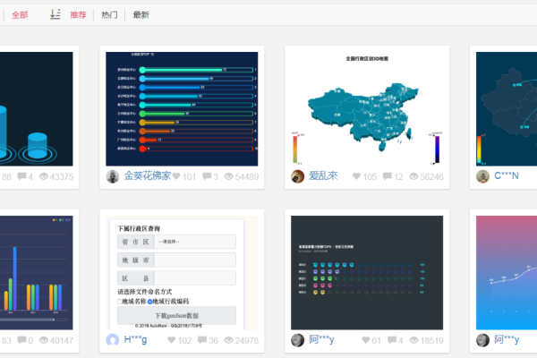 echarts如何生成html  第1张