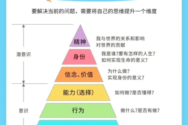 nlp是什么  第1张