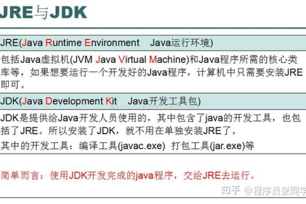 jdk是什么  第1张