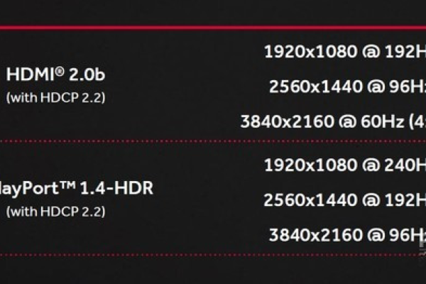 rx470d8g怎么开核  第1张