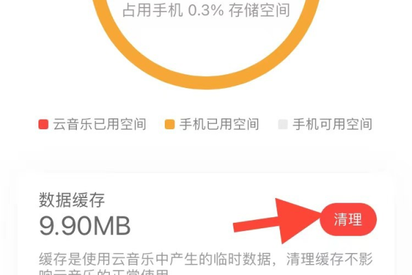 网易云音乐怎么清除缓存数据-网易云音乐清除缓存数据教程