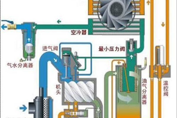 服务器如何分割VPS的基本原理和步骤  第1张