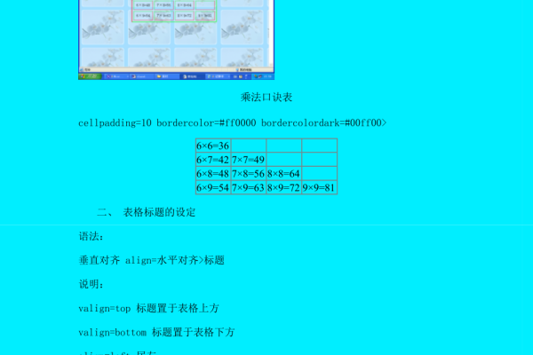 如何制作一个html表格模板下载