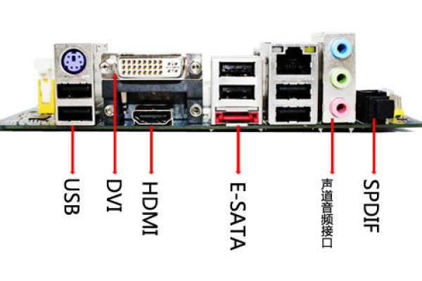 主板没有高清接口怎么办