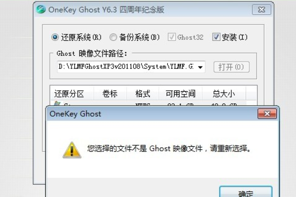 No CD-ROM drivers detected-ghostxp无法安装系统提示解决方案  第1张