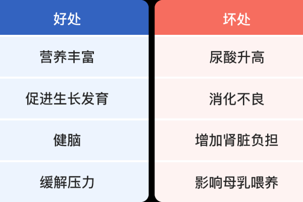 对什么有好处  第1张