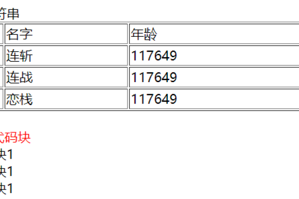 如何设置html页面编码格式  第1张