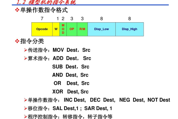 dec是什么指令  第1张