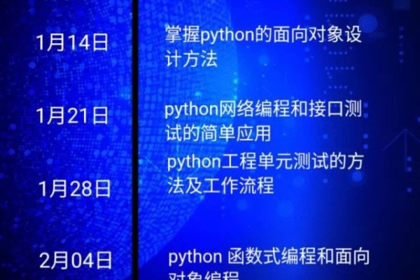 python如何写单元测试