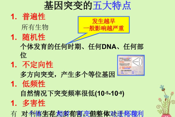 基因突变是什么  第1张