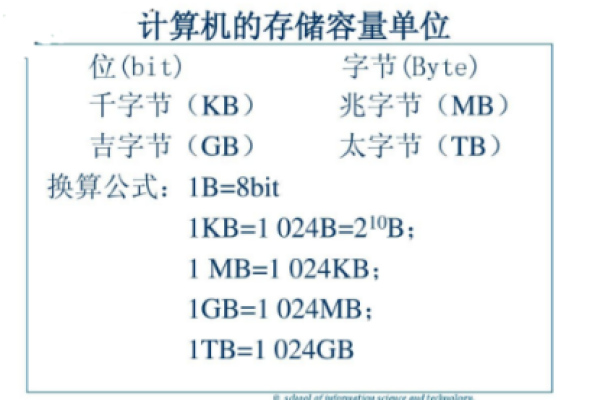 Mb表示什么意思  第1张