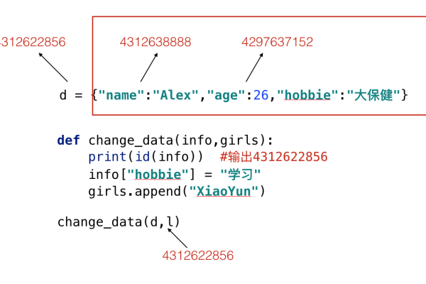 python如何调用c函数  第1张