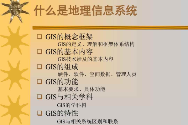 什么是gis  第1张