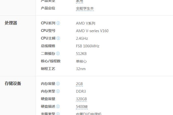 戴尔m4010配置  第1张