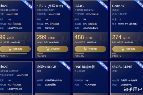 怎么样选购便宜云服务器？