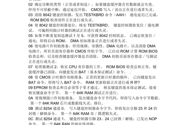 主板故障代码显示29是什么意思啊怎么解决