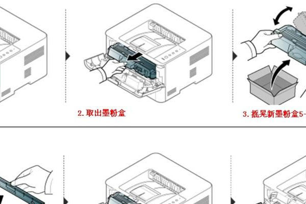 惠普打印机如何组装  第1张