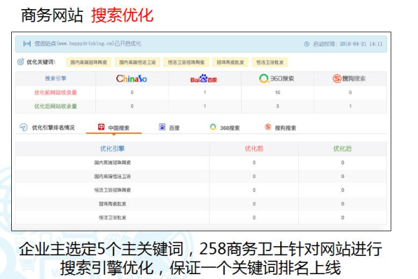 苏州网站优化平台  第1张