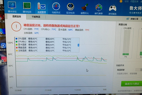 硬盘会导致主板温度过高吗怎么办