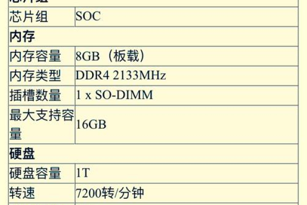 台式机如何查看主板参数配置