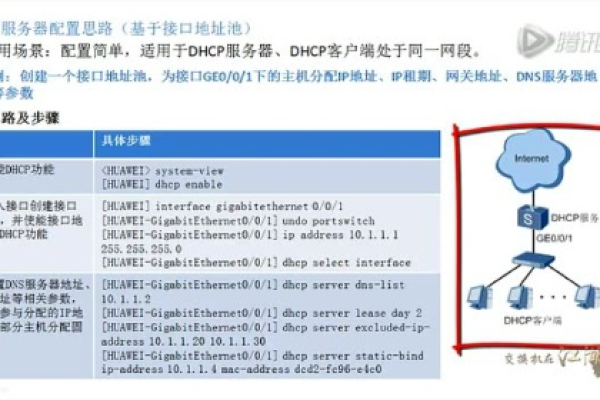 edc设置，DHCP服务器怎么设置啊（dhcp discover）