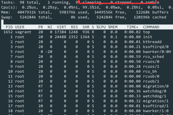 linux服务器如何查看平均负载数量