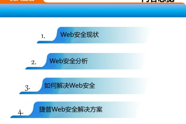 什么是web主机安全,Web主机安全的重要性  第1张