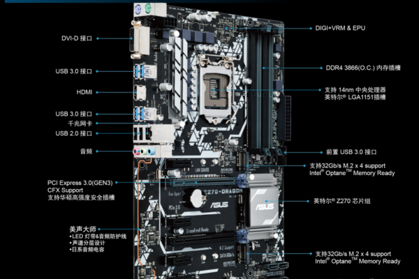 华硕z270p装win7主板要设置什么不