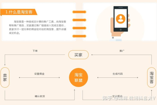 建一个淘宝客网站要多少钱（搭建淘宝客网站）  第1张