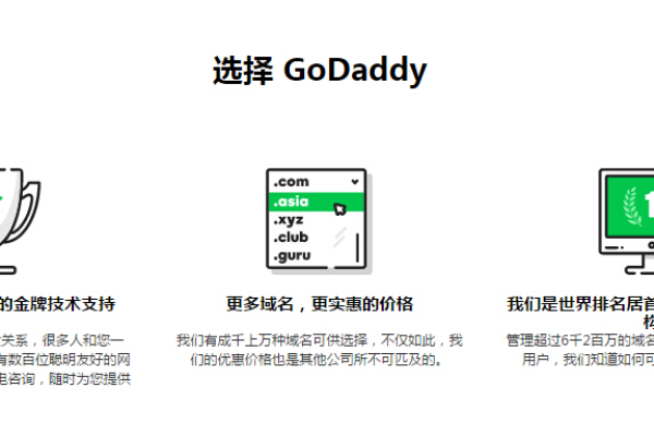 godaddy.com,附详细介绍  第1张