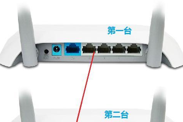 台式电脑路由器怎么设置网络连接