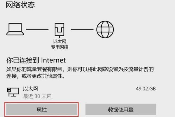 网络延迟和路由器有关系么「网络延迟和路由器有关系么吗」