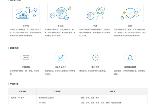 dnspod是什么意思  第1张