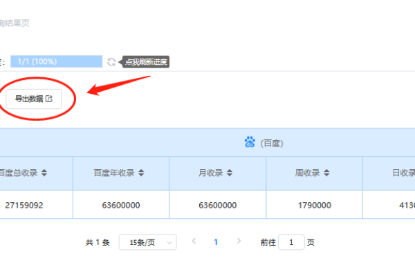 百度近日收录,附详细介绍「百度近日收录查询-站长工具」