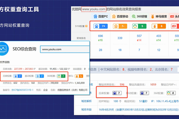 如何查询网站权重,网站权重查询的作用与意义