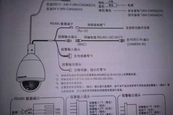 海康模拟球机接线图解-海康模拟球机协议设置，海康球机协议自适应  第1张