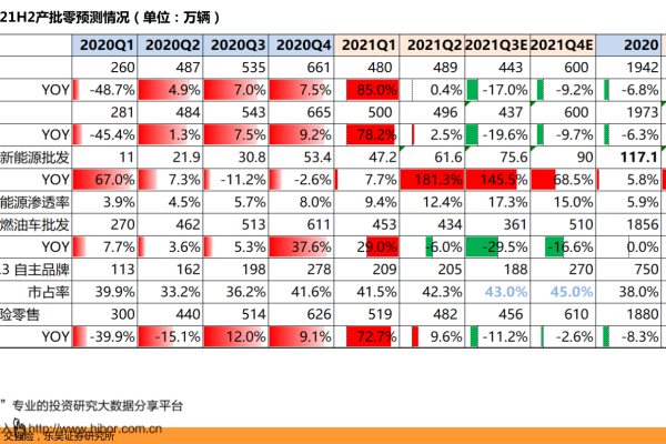 东数西算意义,东数西算龙头2022年更新（“东数西算”概念股）「“东数西算”概念股」