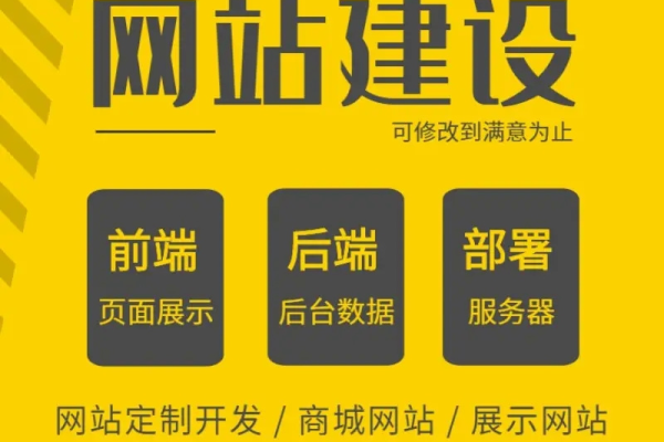 企业建站程序是否有必要在现代互联网时代,如何打造一款*的企业建站程序