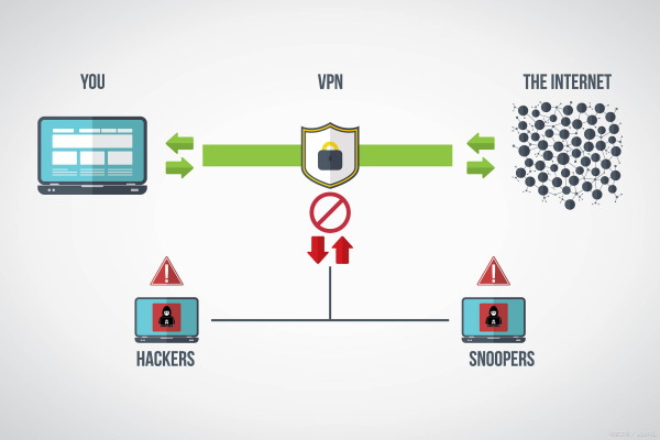 vps远程主机使用的方法有哪些呢  第1张