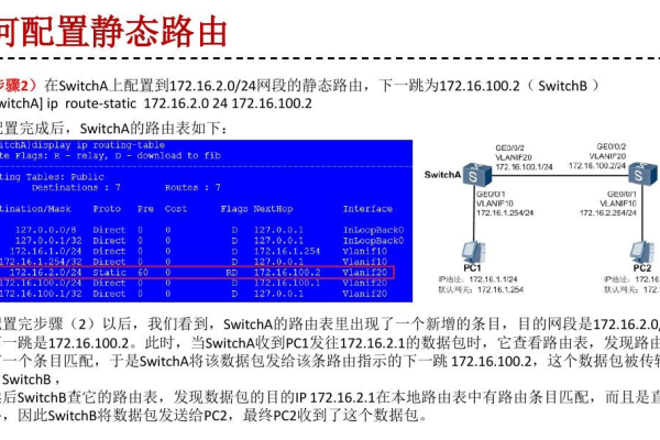 路由器静态网络配置怎么设置  第1张